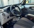 Білий Рено Кєнгу, об'ємом двигуна 1.5 л та пробігом 0 тис. км за 3800 $, фото 3 на Automoto.ua