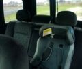 Білий Рено Кєнгу, об'ємом двигуна 1.5 л та пробігом 200 тис. км за 3900 $, фото 9 на Automoto.ua