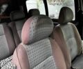 Белый Рено Кенгу, объемом двигателя 15 л и пробегом 230 тыс. км за 3300 $, фото 6 на Automoto.ua