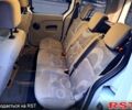 Белый Рено Кенгу, объемом двигателя 15 л и пробегом 375 тыс. км за 8700 $, фото 9 на Automoto.ua