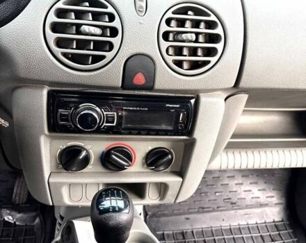 Белый Рено Кенгу, объемом двигателя 1.9 л и пробегом 324 тыс. км за 3600 $, фото 8 на Automoto.ua