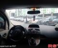Белый Рено Кенгу, объемом двигателя 1.5 л и пробегом 27300 тыс. км за 6500 $, фото 1 на Automoto.ua