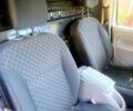 Белый Рено Кенгу, объемом двигателя 1.5 л и пробегом 535 тыс. км за 3300 $, фото 5 на Automoto.ua