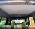 Белый Рено Кенгу, объемом двигателя 1.5 л и пробегом 380 тыс. км за 4000 $, фото 9 на Automoto.ua