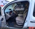 Белый Рено Кенгу, объемом двигателя 15 л и пробегом 375 тыс. км за 8700 $, фото 6 на Automoto.ua