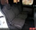 Белый Рено Кенгу, объемом двигателя 1.5 л и пробегом 0 тыс. км за 5500 $, фото 3 на Automoto.ua
