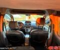 Белый Рено Кенгу, объемом двигателя 1.5 л и пробегом 379 тыс. км за 5300 $, фото 5 на Automoto.ua