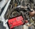 Білий Рено Кєнгу, об'ємом двигуна 1.46 л та пробігом 419 тис. км за 2800 $, фото 21 на Automoto.ua