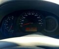 Рено Кенгу 2010 в Александрие на Automoto.ua Белый Рено Кенгу, объемом двигателя 1.5 л и пробегом 330 тыс. км за 5850 $, фото 7 на Automoto.ua