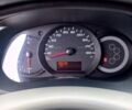 Белый Рено Кенгу, объемом двигателя 1.6 л и пробегом 195 тыс. км за 5800 $, фото 1 на Automoto.ua