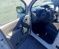 Рено Кенгу 2010 в Александрие на Automoto.ua Белый Рено Кенгу, объемом двигателя 1.5 л и пробегом 330 тыс. км за 5850 $, фото 4 на Automoto.ua
