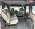 Белый Рено Кенгу, объемом двигателя 1.46 л и пробегом 389 тыс. км за 4699 $, фото 8 на Automoto.ua