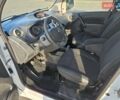 Білий Рено Кєнгу, об'ємом двигуна 1.5 л та пробігом 607 тис. км за 5500 $, фото 9 на Automoto.ua