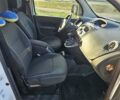 Білий Рено Кєнгу, об'ємом двигуна 1.5 л та пробігом 607 тис. км за 5500 $, фото 8 на Automoto.ua