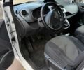 Білий Рено Кєнгу, об'ємом двигуна 1.46 л та пробігом 273 тис. км за 5999 $, фото 5 на Automoto.ua