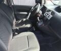 Белый Рено Кенгу, объемом двигателя 1.46 л и пробегом 120 тыс. км за 8000 $, фото 12 на Automoto.ua
