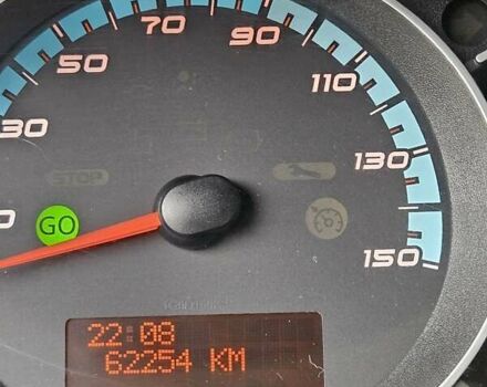 Белый Рено Кенгу, объемом двигателя 0 л и пробегом 62 тыс. км за 6000 $, фото 12 на Automoto.ua