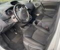 Белый Рено Кенгу, объемом двигателя 0 л и пробегом 80 тыс. км за 8500 $, фото 5 на Automoto.ua