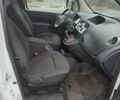 Белый Рено Кенгу, объемом двигателя 1.46 л и пробегом 145 тыс. км за 7800 $, фото 7 на Automoto.ua