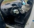 Белый Рено Кенгу, объемом двигателя 1.5 л и пробегом 180 тыс. км за 1200 $, фото 3 на Automoto.ua