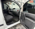 Рено Кенгу 2012 в Львове на Automoto.ua Белый Рено Кенгу, объемом двигателя 1.46 л и пробегом 233 тыс. км за 3850 $, фото 24 на Automoto.ua