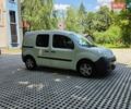 Белый Рено Кенгу, объемом двигателя 1.46 л и пробегом 238 тыс. км за 3900 $, фото 10 на Automoto.ua