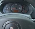 Белый Рено Кенгу, объемом двигателя 1.46 л и пробегом 145 тыс. км за 7800 $, фото 4 на Automoto.ua