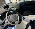 Белый Рено Кенгу, объемом двигателя 1.5 л и пробегом 359 тыс. км за 5000 $, фото 11 на Automoto.ua