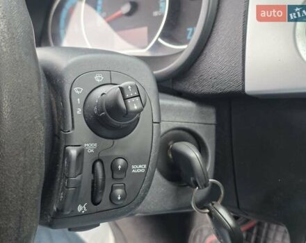 Белый Рено Кенгу, объемом двигателя 0 л и пробегом 59 тыс. км за 4999 $, фото 20 на Automoto.ua