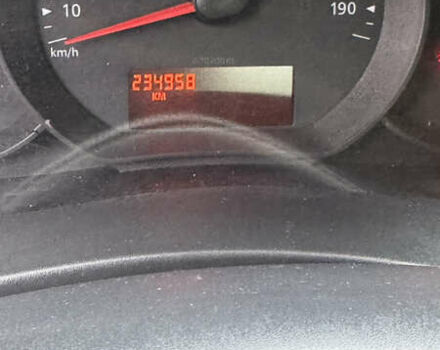 Белый Рено Кенгу, объемом двигателя 1.46 л и пробегом 234 тыс. км за 7700 $, фото 18 на Automoto.ua