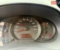 Білий Рено Кєнгу, об'ємом двигуна 1.46 л та пробігом 338 тис. км за 4200 $, фото 4 на Automoto.ua