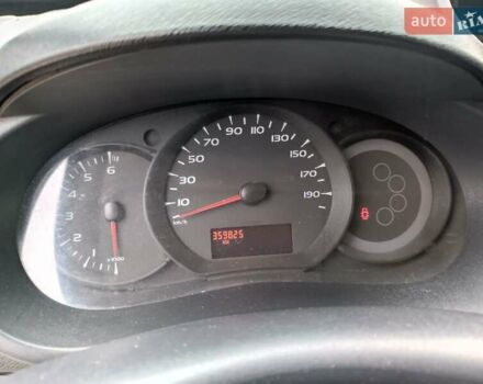 Рено Кєнгу 2013 у Жмеренке на Automoto.ua Білий Рено Кєнгу, об'ємом двигуна 1.5 л та пробігом 359 тис. км за 4500 $, фото 1 на Automoto.ua