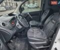 Білий Рено Кєнгу, об'ємом двигуна 1.5 л та пробігом 265 тис. км за 5999 $, фото 15 на Automoto.ua