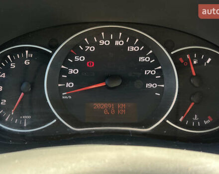 Рено Кєнгу 2013 у Львові на Automoto.ua Білий Рено Кєнгу, об'ємом двигуна 1.46 л та пробігом 202 тис. км за 6600 $, фото 10 на Automoto.ua