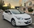 Белый Рено Кенгу, объемом двигателя 1.46 л и пробегом 395 тыс. км за 4950 $, фото 17 на Automoto.ua