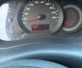 Белый Рено Кенгу, объемом двигателя 1.5 л и пробегом 301 тыс. км за 5900 $, фото 22 на Automoto.ua