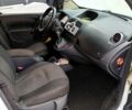 Белый Рено Кенгу, объемом двигателя 1.5 л и пробегом 253 тыс. км за 8300 $, фото 7 на Automoto.ua
