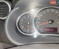 Белый Рено Кенгу, объемом двигателя 1.5 л и пробегом 325 тыс. км за 7200 $, фото 1 на Automoto.ua