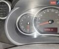 Белый Рено Кенгу, объемом двигателя 1.5 л и пробегом 325 тыс. км за 7500 $, фото 1 на Automoto.ua
