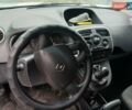 Белый Рено Кенгу, объемом двигателя 1.46 л и пробегом 200 тыс. км за 6800 $, фото 8 на Automoto.ua