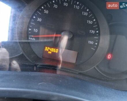 Белый Рено Кенгу, объемом двигателя 1.5 л и пробегом 325 тыс. км за 6200 $, фото 4 на Automoto.ua