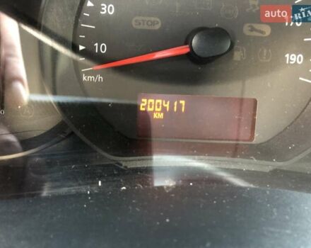 Рено Кєнгу 2014 у Василькове на Automoto.ua Білий Рено Кєнгу, об'ємом двигуна 1.46 л та пробігом 205 тис. км за 7800 $, фото 17 на Automoto.ua