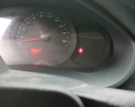 Белый Рено Кенгу, объемом двигателя 1.46 л и пробегом 200 тыс. км за 6800 $, фото 11 на Automoto.ua