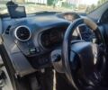 Белый Рено Кенгу, объемом двигателя 1.46 л и пробегом 161 тыс. км за 6900 $, фото 12 на Automoto.ua
