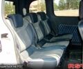 Белый Рено Кенгу, объемом двигателя 1.5 л и пробегом 248 тыс. км за 7000 $, фото 6 на Automoto.ua