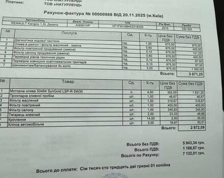 Белый Рено Кенгу, объемом двигателя 1.46 л и пробегом 330 тыс. км за 5200 $, фото 3 на Automoto.ua