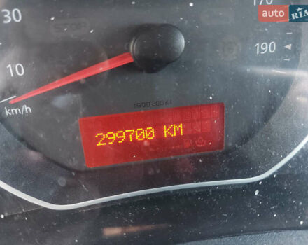 Белый Рено Кенгу, объемом двигателя 1.5 л и пробегом 300 тыс. км за 2500 $, фото 8 на Automoto.ua