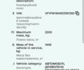 Білий Рено Кєнгу, об'ємом двигуна 1.5 л та пробігом 155 тис. км за 8800 $, фото 12 на Automoto.ua