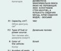 Білий Рено Кєнгу, об'ємом двигуна 1.5 л та пробігом 155 тис. км за 8800 $, фото 13 на Automoto.ua