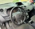 Білий Рено Кєнгу, об'ємом двигуна 1.46 л та пробігом 246 тис. км за 6900 $, фото 16 на Automoto.ua